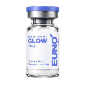 GLOW (GHK-Cu + BPC-157)